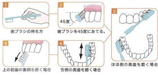 方針イメージ